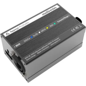 Appsys MTA-64 Adapter for MADI-TP with DiGiCo, Soundcraft, and Studer