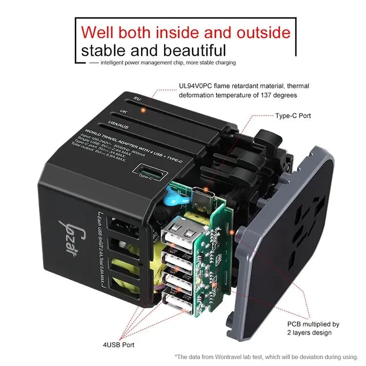 Universal Travel Adapter | Multi-Plug Power, USB Charger, and Plug Adapter